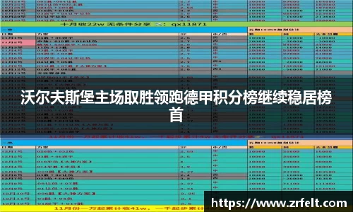 沃尔夫斯堡主场取胜领跑德甲积分榜继续稳居榜首