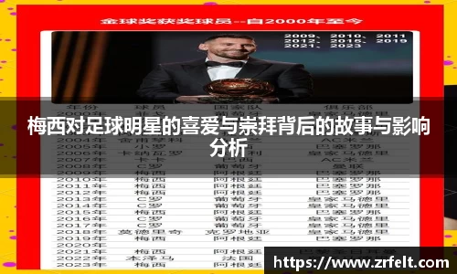 梅西对足球明星的喜爱与崇拜背后的故事与影响分析