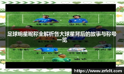 足球明星昵称全解析各大球星背后的故事与称号一览